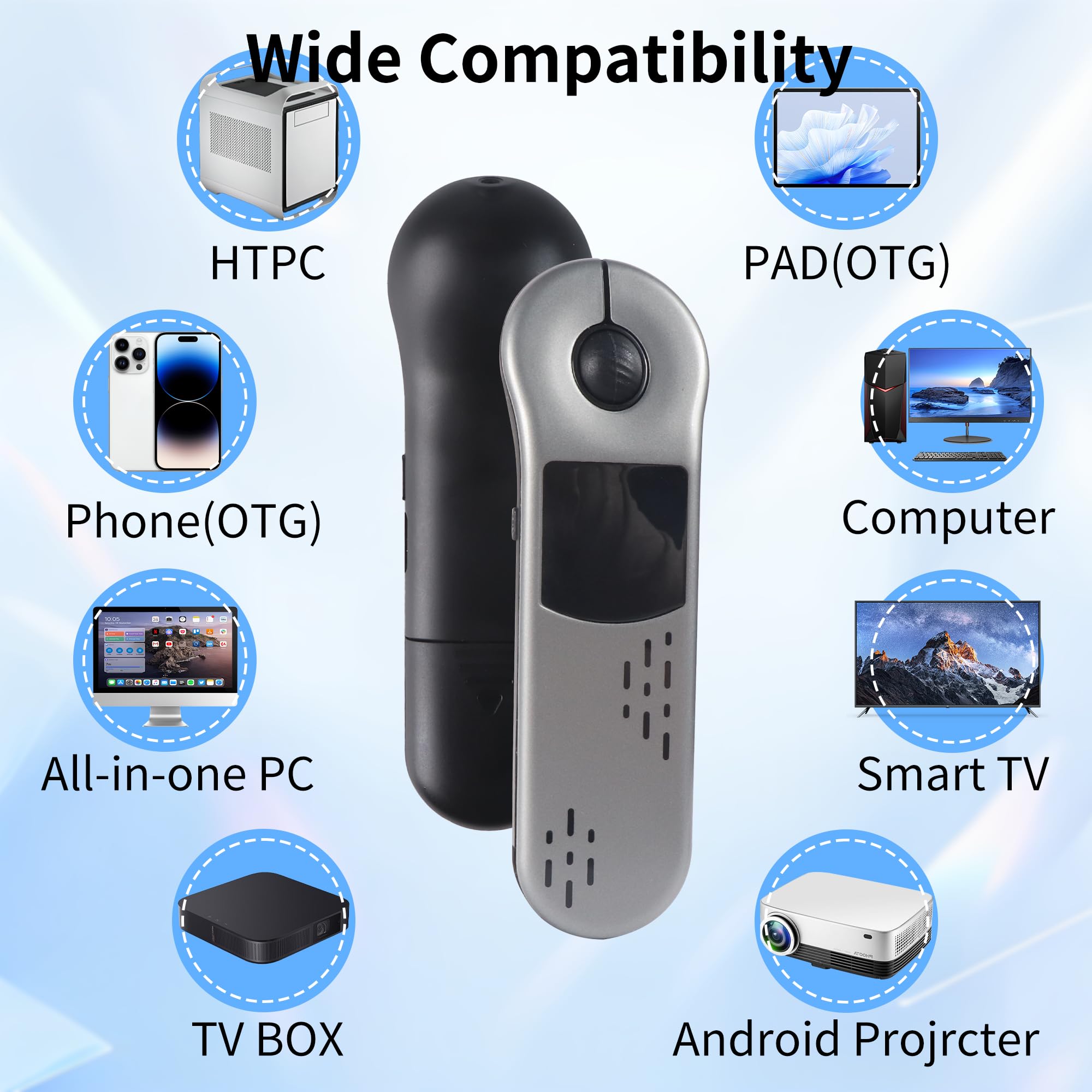 Mini ratón Bluetooth con punteras de los dedos, BT5.3 + 2.4 G + USB-C, tres modos+panel táctil, 4 en 1 portátil Page Turner Handheld Air Mouse Presenter mando a distancia, desplazamiento inalámbrico
