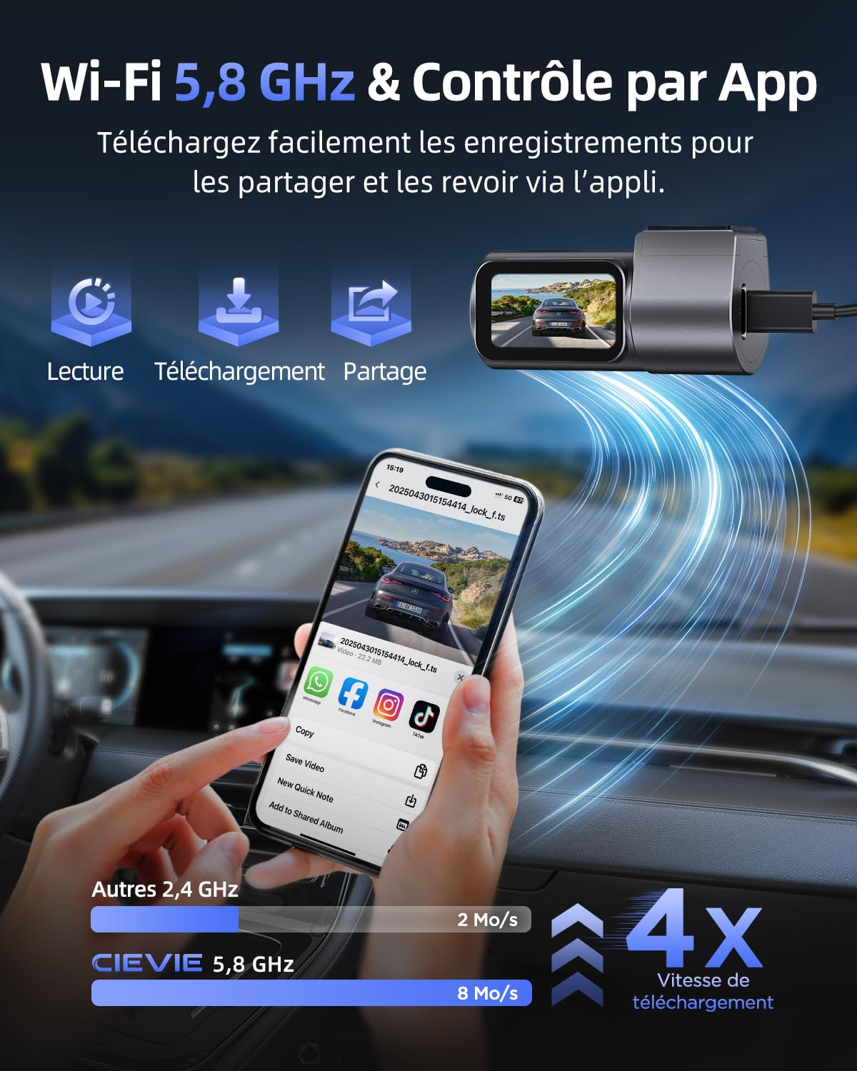 Dashcam Voiture 4K avec Écran IPS 1,5" & 5G WiFi & Carte SD 64G, Mini Dash Camera Voiture Rotative 360°, WDR, Mode Stationnement 24H, Capteur G, Enregistrement en Boucle, Grand Angle 170°, C200