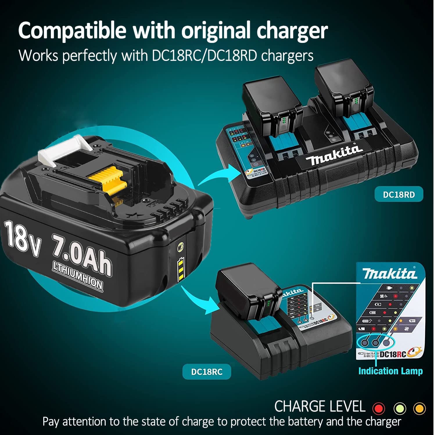 18V 8.0AH] 2Stück Ersatzakku für Makita 18V Akku mit DC18RC Ladegerät Kompatibel mit BL1860B