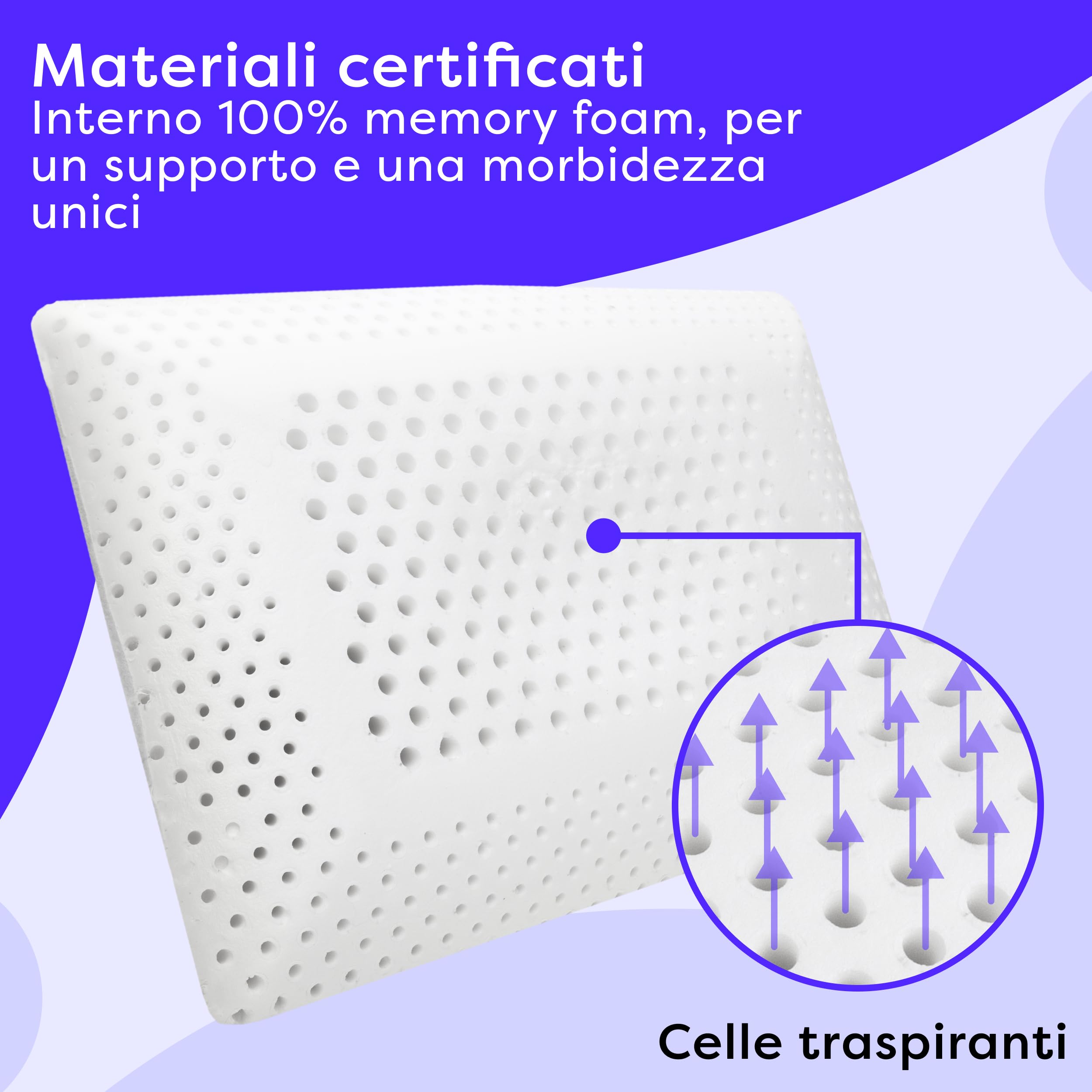 Wolkenfeld Cuscino Memory Foam Ergonomico 70x40x12 - Cuscino Letto traspirante e comodo - Supporto Ottimale per Collo, Schiena e Spalle - Fibra Tencel - Certificato OEKO-TEX