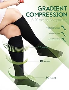 SONORAN Wide Calf Compression Socks Women Men Plus Size (2/3 Pair) 15-20mmhg Graduated Bamboo Viscose Sock for Pregnancy