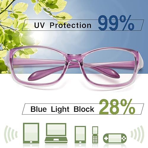 Miniatura 3 de LianSan - Gafas de seguridad antivaho y antisaliva, protección UV, HD, gafas con filtro de luz azul, para mujeres