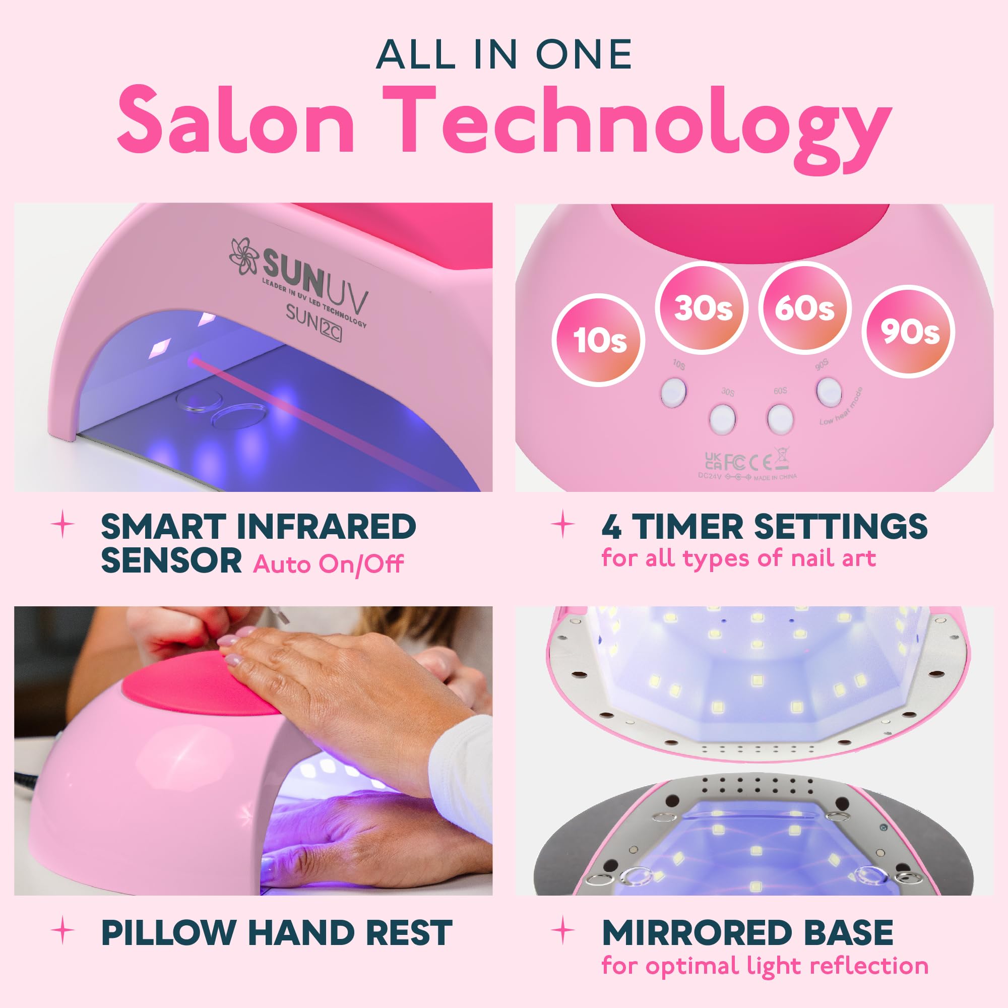 Amazon | SUNUV UV LED ネイルランプ ジェルポリッシュ用 ネイルライト