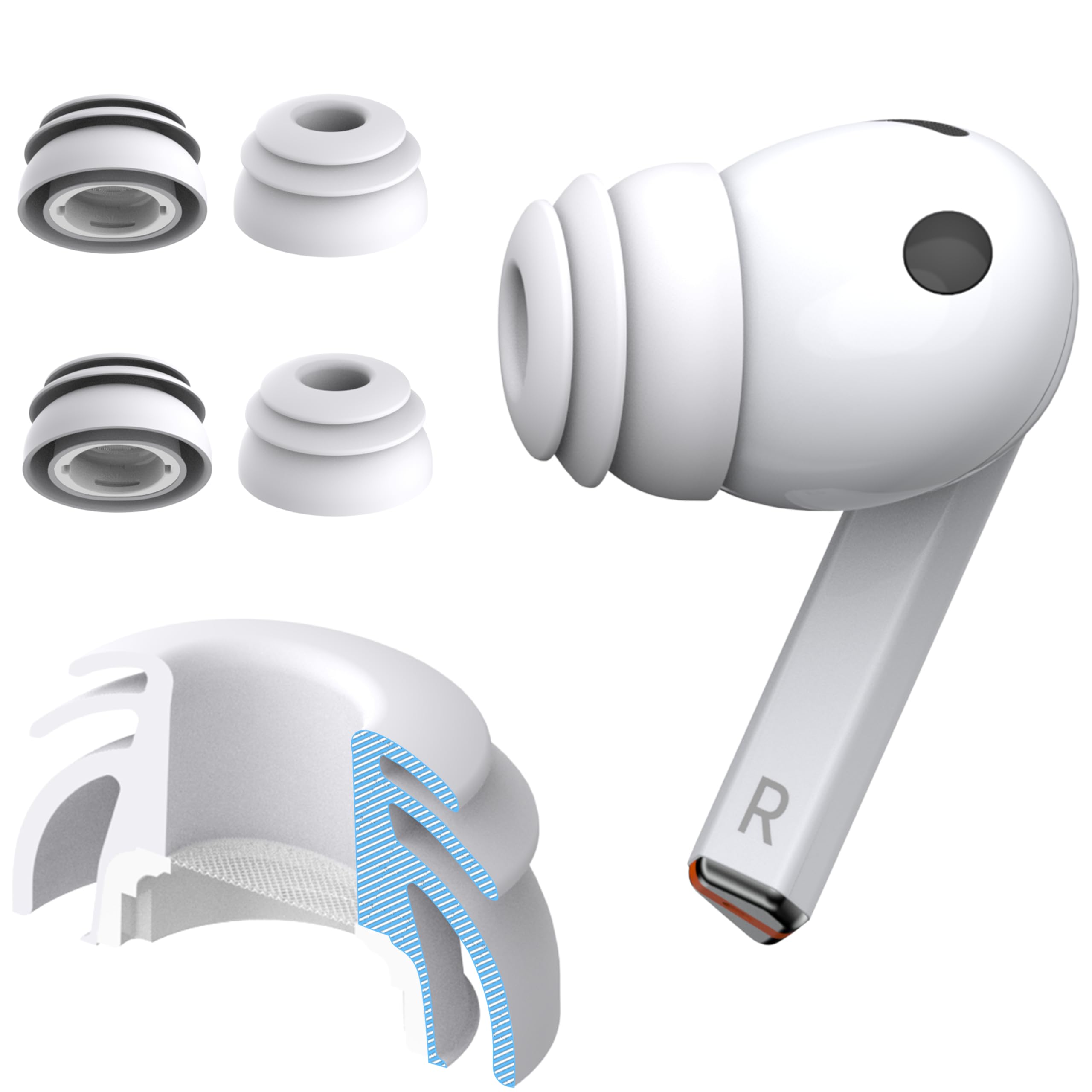 Premium Multi-Flange Eartips for Galaxy Buds3 Pro (White, Medium) – Always Fits, Never Slips