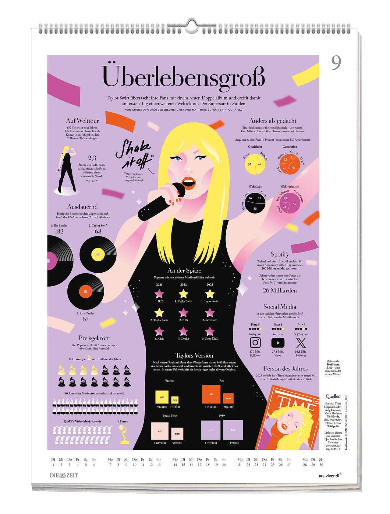 DIE ZEIT - Wissen in Bildern 2026 – Posterkalender mit stilvollen Infografiken & faszinierenden Fakten - Anschauliches Wissen für jeden Monat