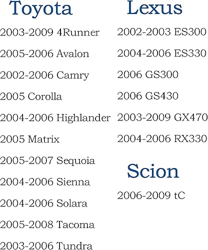 Miniatura 6 de 77300-33070 Tapa de gasolina, tapa de combustible para Toyota-4Runner, Avalon, Camry, Corolla, Highlander, Matrix, Sequoia, Sienna, Solara, Tacoma,