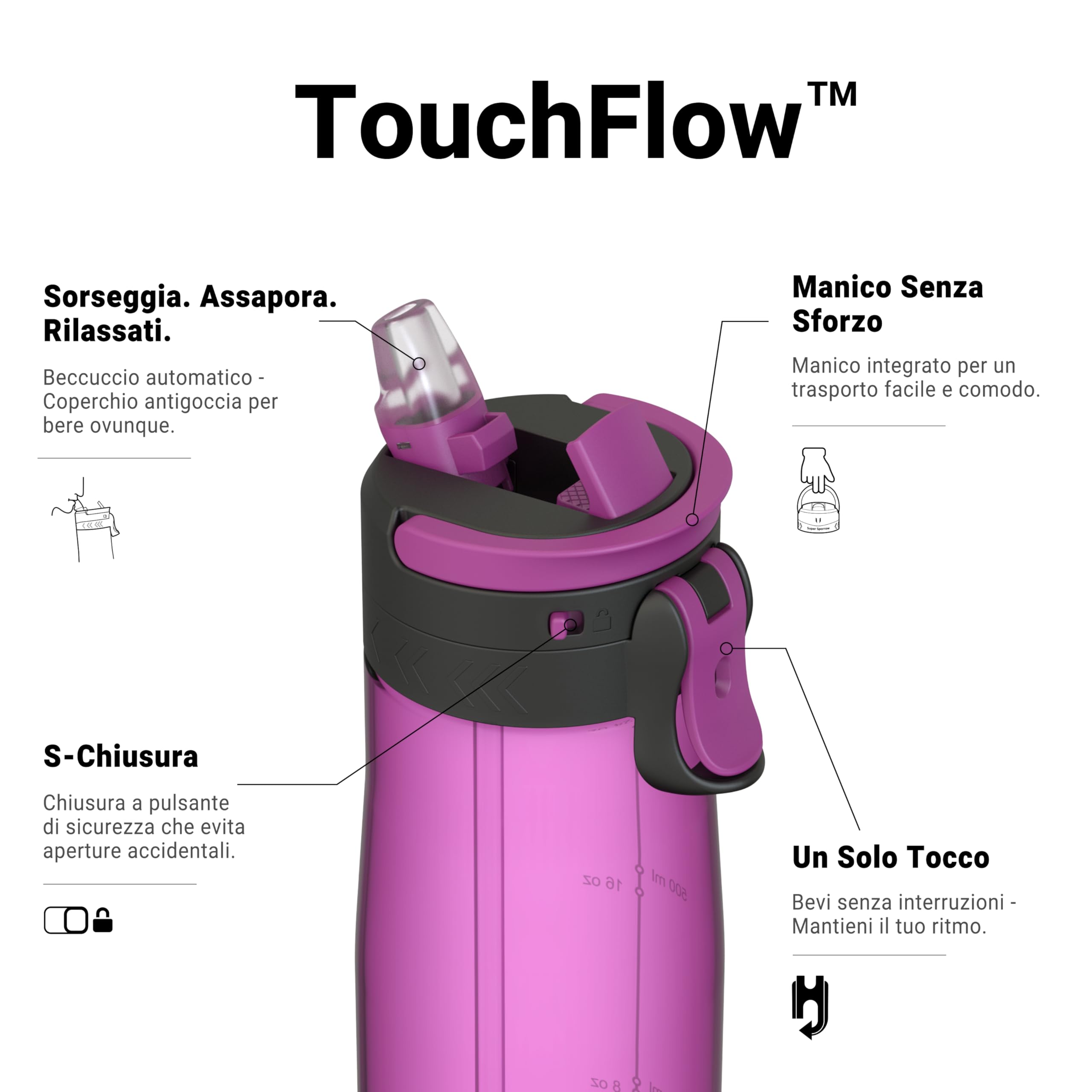 Sparrow Borraccia - 500ml, 750ml, 1L - TouchFlow Bottiglia Senza BPA - Senza Perdite Borraccia Cannuccia - Borracce Sportiva Flusso Rapido Con Un Clic per Scuola, All'aperto