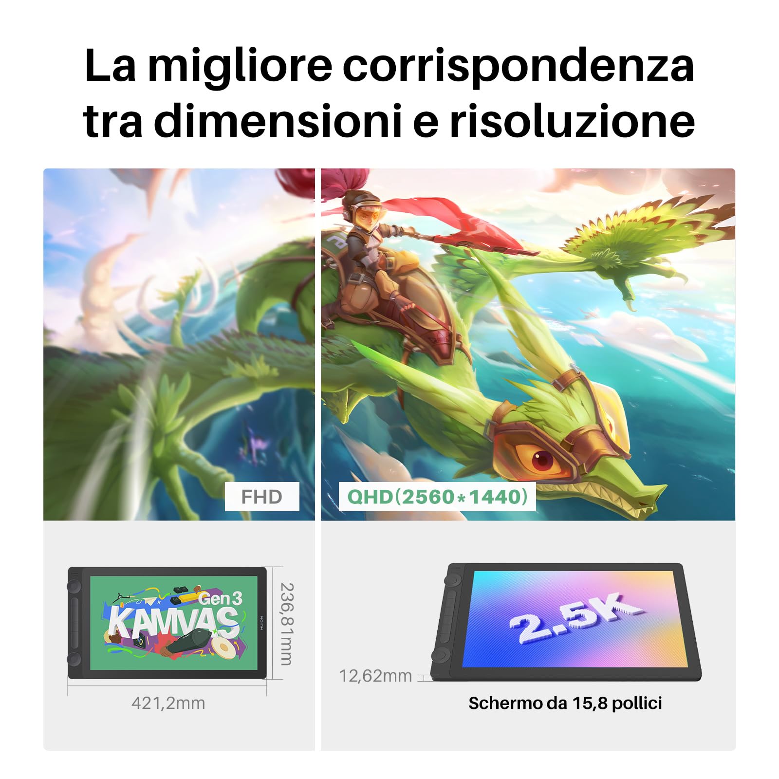 HUION KAMVAS 16 (Gen 3) Tavoletta Grafica con Schermo, PenTech 4.0, 15,8" 2.5K QHD Anti-Scintilla, 16384 Pressione Penna, Doppi Quadranti per Mac, PC, Android