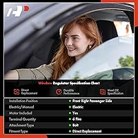 Vista 2 de A-Premium Elevalunas eléctrico con motor compatible con Land Rover LR2 2008-2015 Sport Utility delantero derecho del lado del pasajero