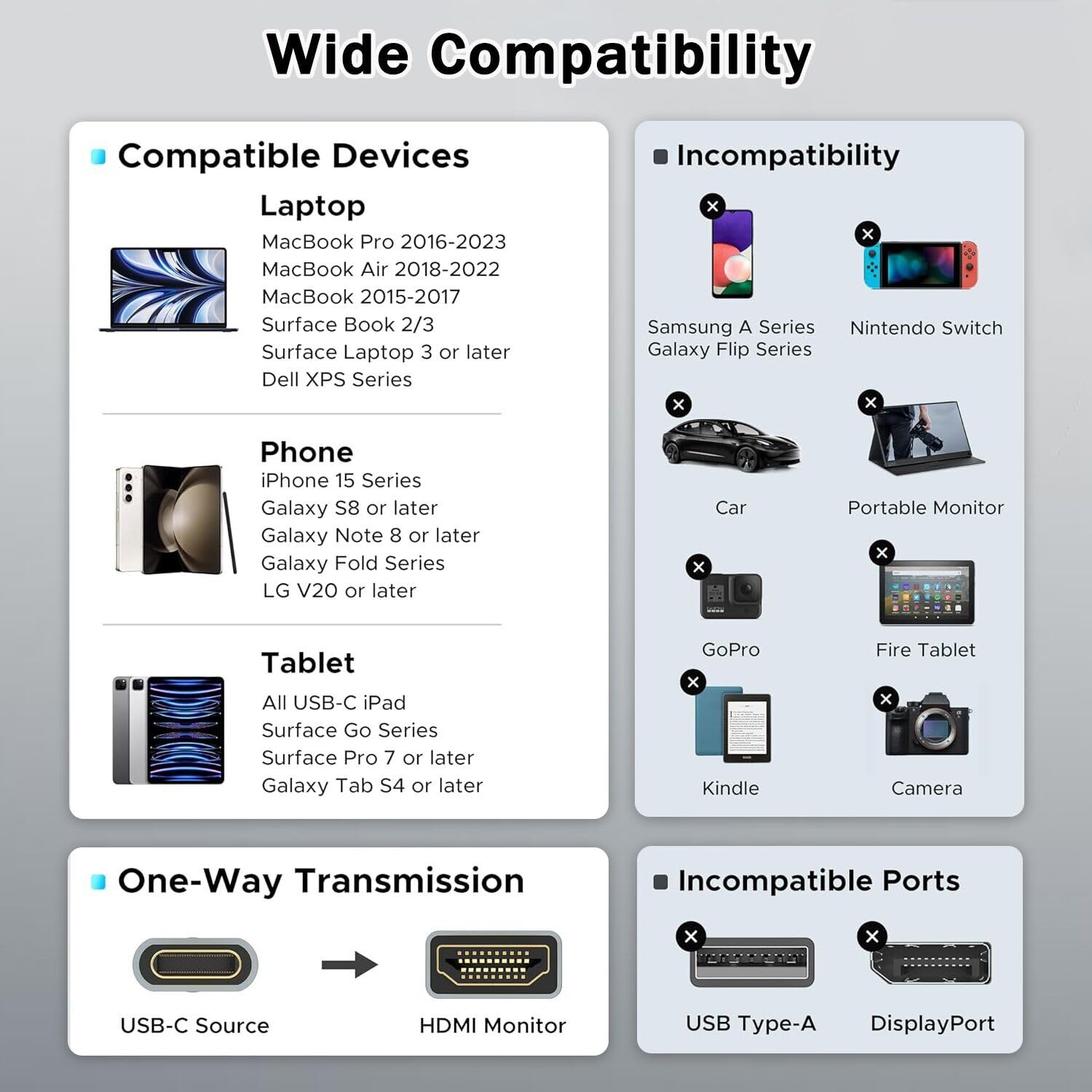 Ankky 6.6FT HDMI Cable Adapter for iPhone 15 to HDTV, 4K USB C to HDMI Video Cable, Thunderbolt 3 & 4 Compatible for iPhone 15/16 Series, MacBook Pro/Air, iPad Pro, Surface Book 2, Galaxy S23 and More
