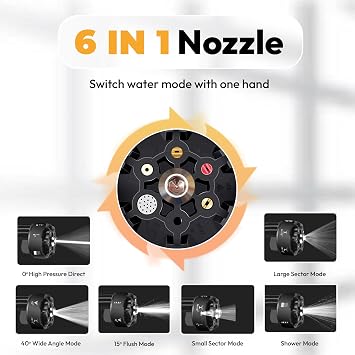 Cordless Pressure Washer, 6-in-1 Nozzle, 2 Batteries, Storage Case