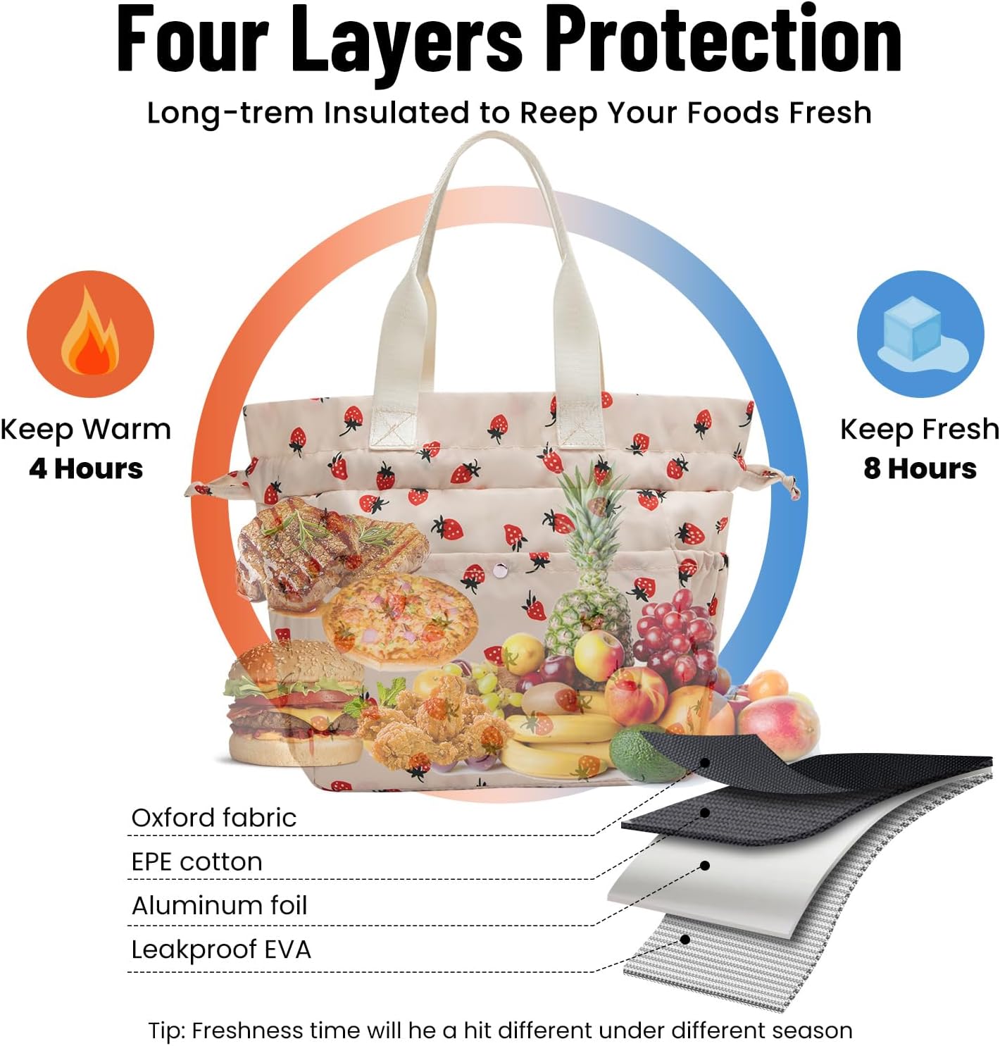 MEXS Lunch Bag for Women Reusable Drawstring Insulated Lunch Box Stain-Resistant Large Cinch Closure Lunch Bags for Work Office - Image 4