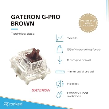 Ranked Pack of Gateron ks-9 G PRO Switches for Mechanical Gaming Keyboards | Plate Mounted | Pre Lubed (Gateron PRO Brown, 10 Pcs)
