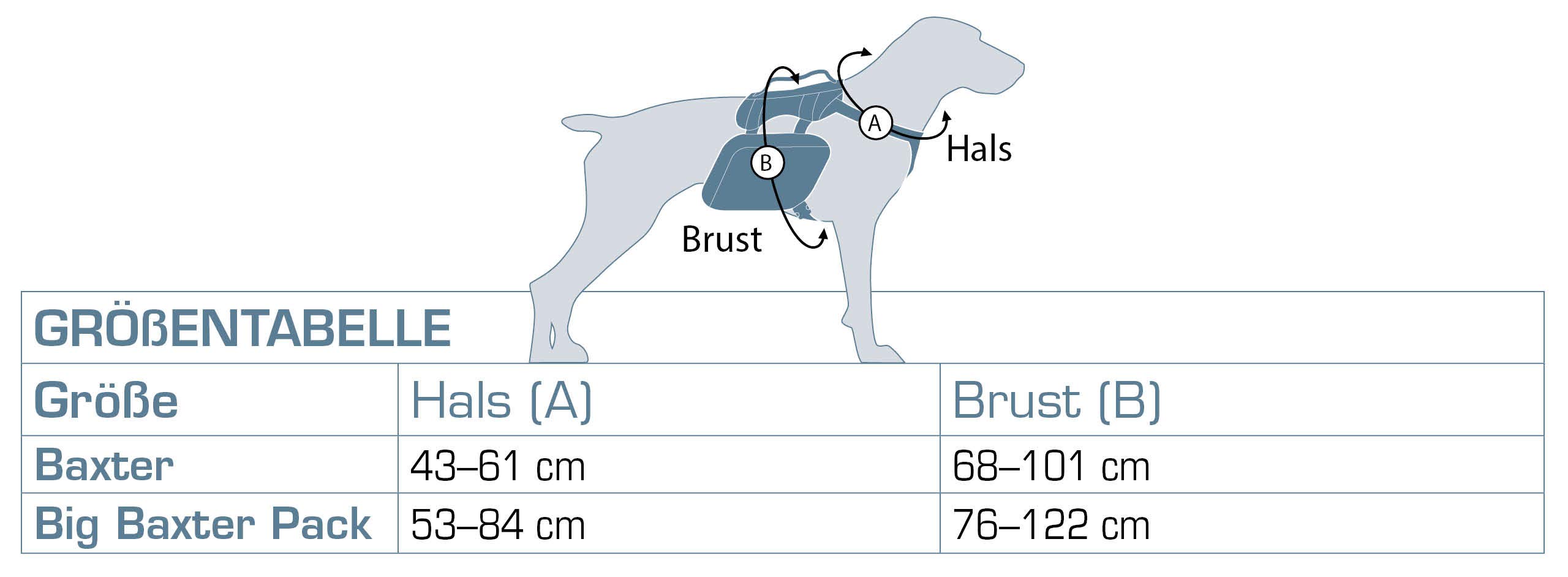 Kurgo Baxter Hunderucksack mit Geschirr - Abenteuer Rucksack - Ergonomische Rückenstütze - Ausbalanciertes Design - Langlebiger Wanderrucksack, Hundezubehör - Großer Baxter (23-45 kg) - Chili/Barnrot