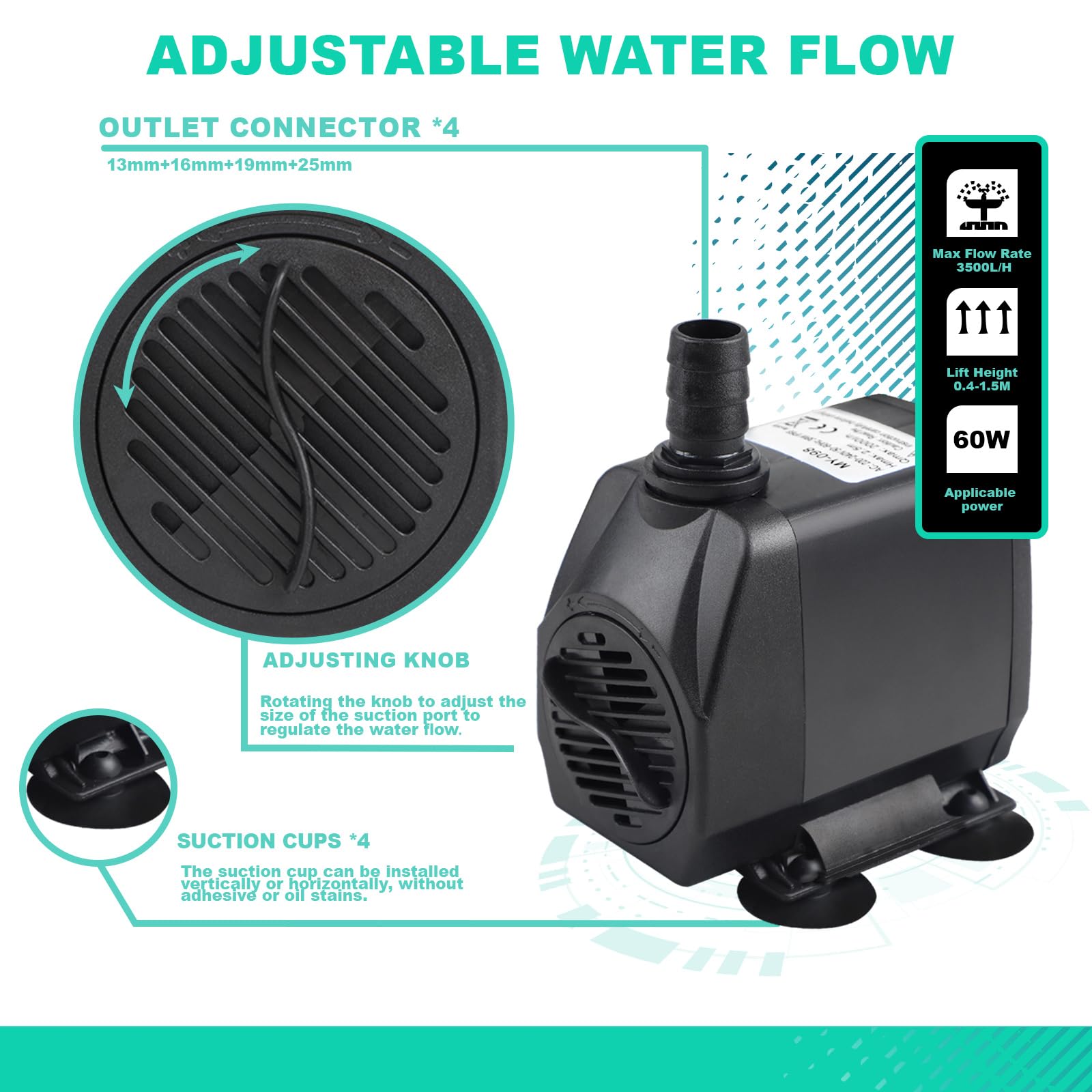 EXLECO Bomba Aguas Acuario max. 3500L/H Bomba Sumergible Aguas Sucias 60W 220V Bomba Fuente Exterior Bomba Estanque Bomba Achique Aguas Pequeña para Jardin Filtración, con 1 Manguera 4 Boquillas