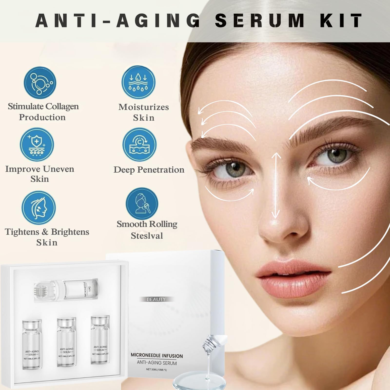 Micro Infusion Facial Serum Set, Microneedling Serum with Hyaluronic Acid & Collagen - Anti-Aging Face Serum for Wrinkles, Hydration & Firming Skincare Set for Women with Micro Needling Roller - Image 2