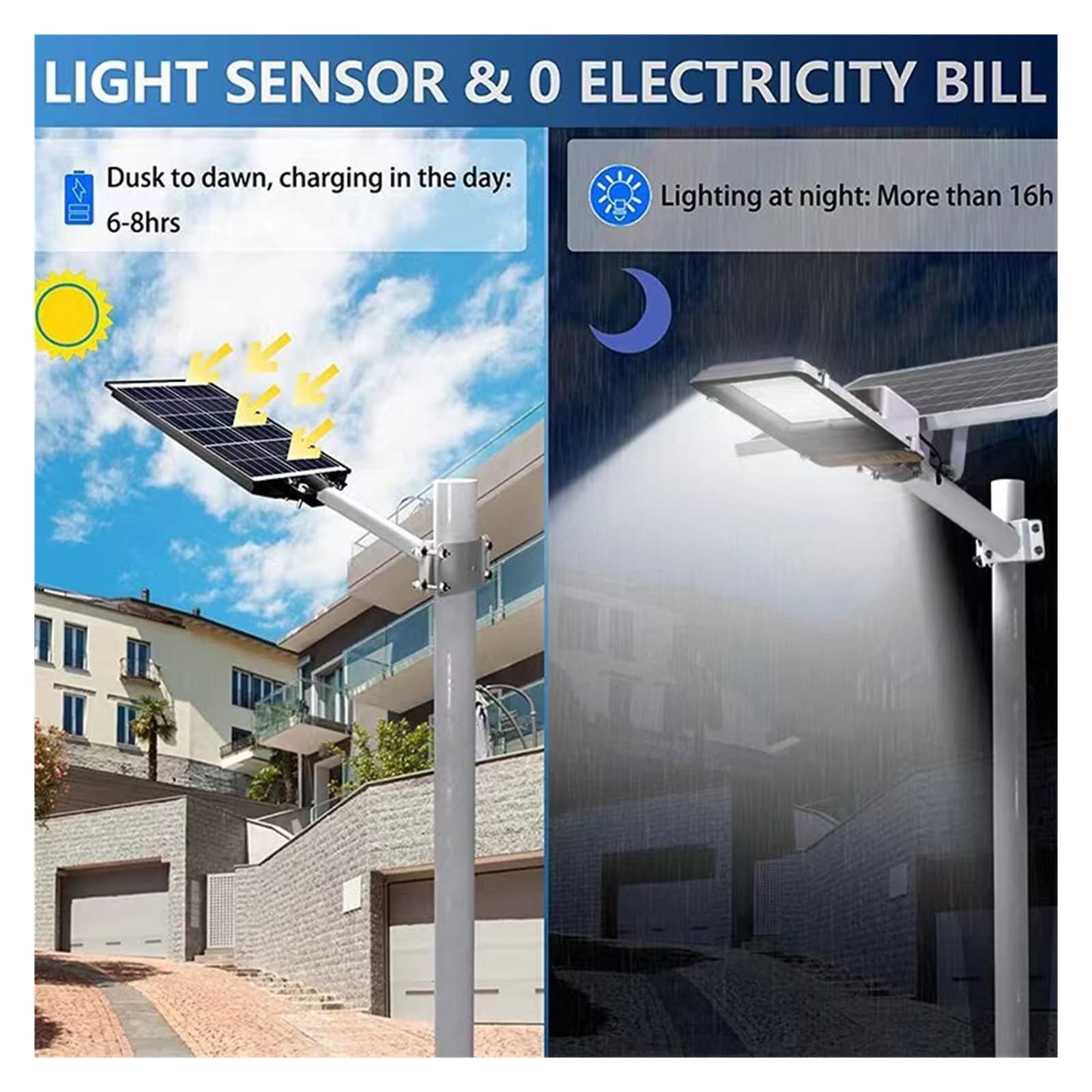 Lampy Solarne Zewnątrz, Potężny Split Solar Street Light Wodoodporny ogród na zewnątrz Światło słoneczne Dom Zdalne sterowanie Led Light Zewnętrzne oświetlenie podwórka,Do ogrodu, ulicy, werandy(1000