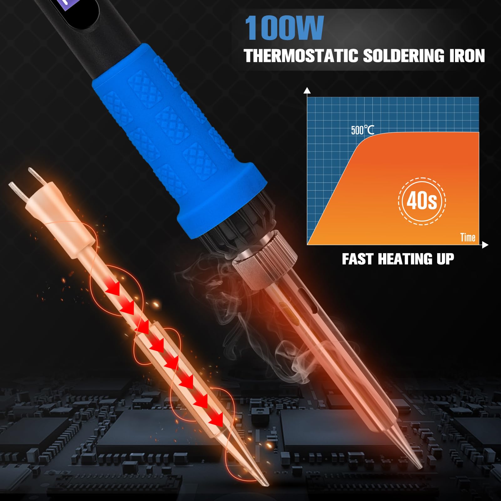 WORKEASE Kit Saldatore Digitale 100W Con 5 Punte - Riscaldamento Veloce 10s, Regolabile Fino A 500°C Per Elettronica