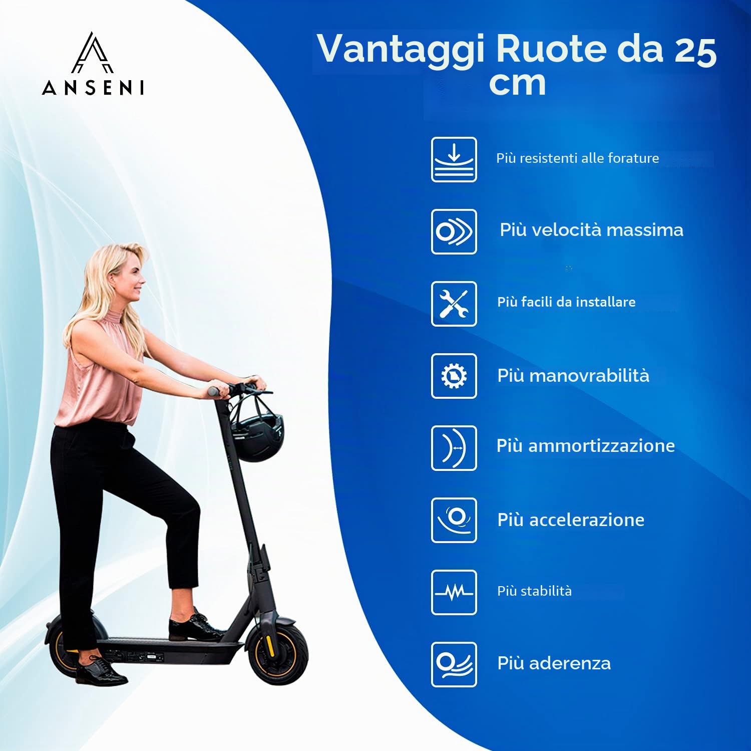ANSENI® 2 Camere d'aria e 2 Ruote da WANDA10 Pollici per Scooter Monopattino Elettrico Vivobike S2 Max,Gomme Di Ricambi per Monopattino Elettrico