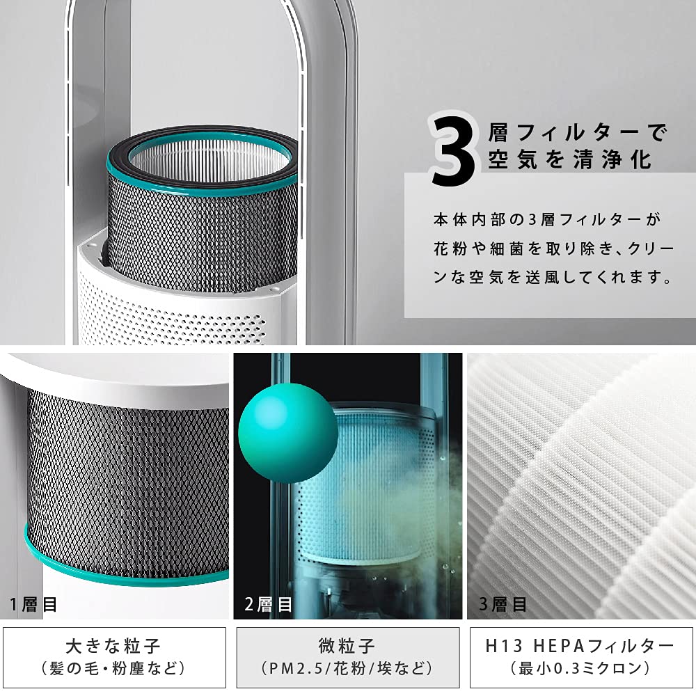 Amazon.co.jp: [サカモト商事] 扇風機 xr-fan03 専用フィルター 交換用