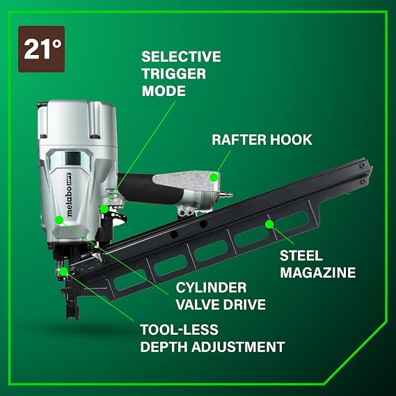 Metabo HPT Framing Nailer, Pro-Preferred Pneumatic Power Nailer & Framing Tool for Flooring, Roof Decking, Selectable Trigger & Rafter Hook, 21 2 to 3-1/4 Plastic Collated Nails, NR83A5