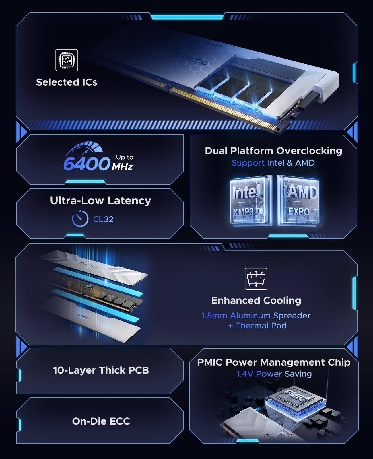 メモリー ORICORaceline Champion DDR5 32GB 6000MHz ORICO Raceline Champion DDR5 RAM, pamięć operacyjna na
