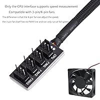 Vista 6 de Cable de alimentación PWM de 4 pines, adaptador de cable de conector multidivisor PWM de 4 vías para computadora, CPU/caja de ventilador, adaptador