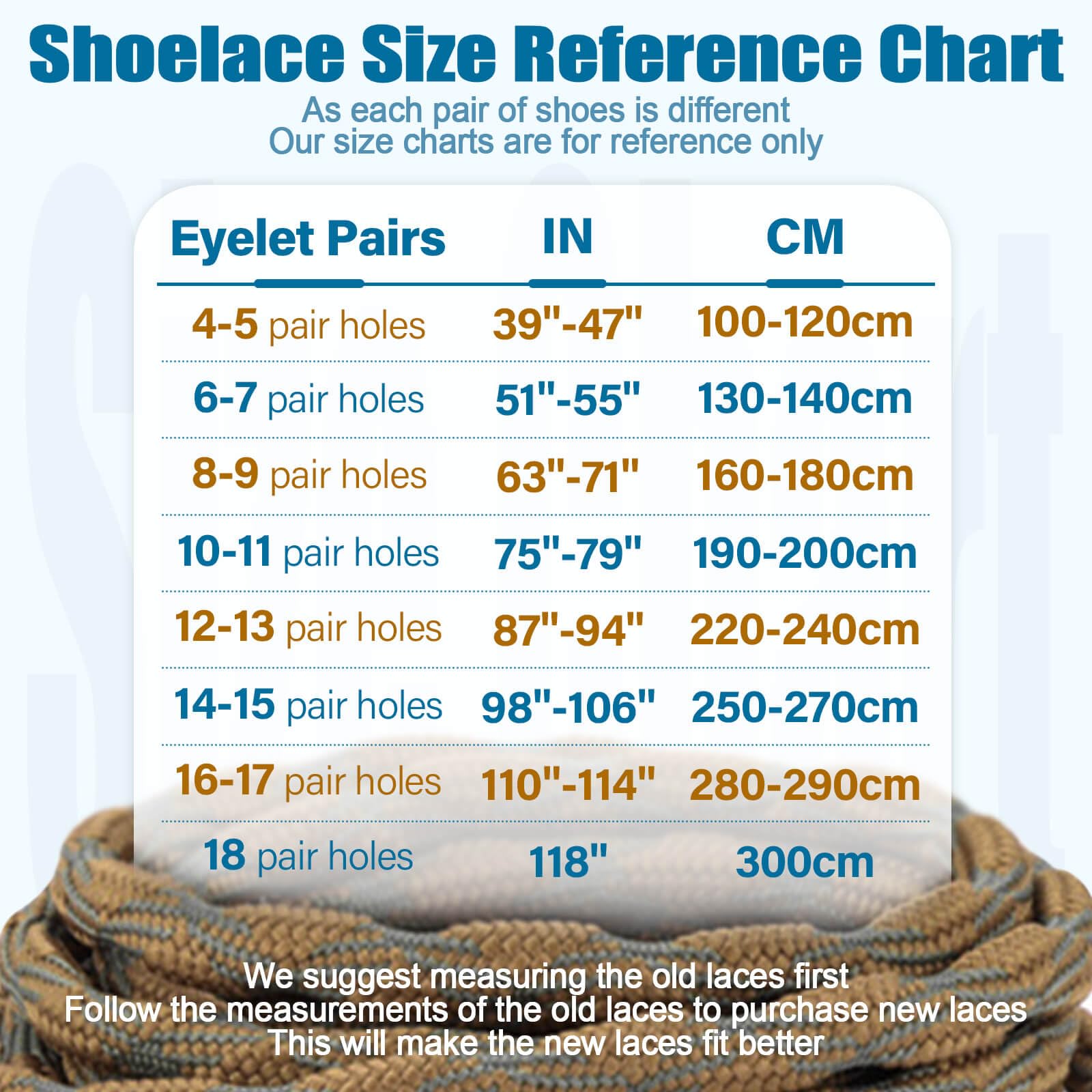 DELELE 2 Pairs Round Wave Shape Non Slip Heavy Duty and Durable Outdoor Climbing Shoelaces Hiking Shoe Laces Shoestrings