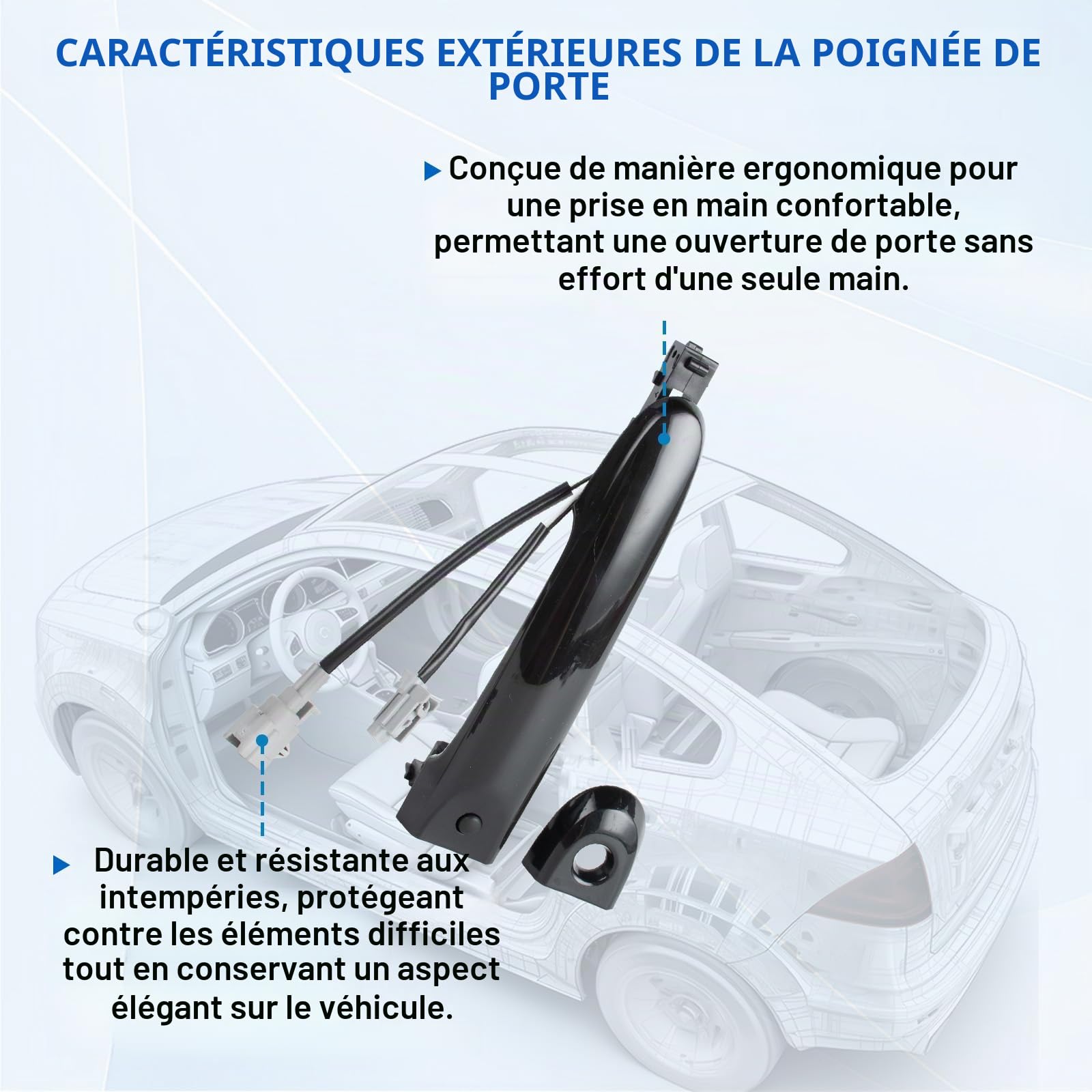 Poignée de porte avant droite côté conducteur - Poignée de porte extérieure noire de rechange pour Juke F15 2010-2019 - Numéro de pièce 80644-1FA5A 80644-3WC2A 80640-3WC2A