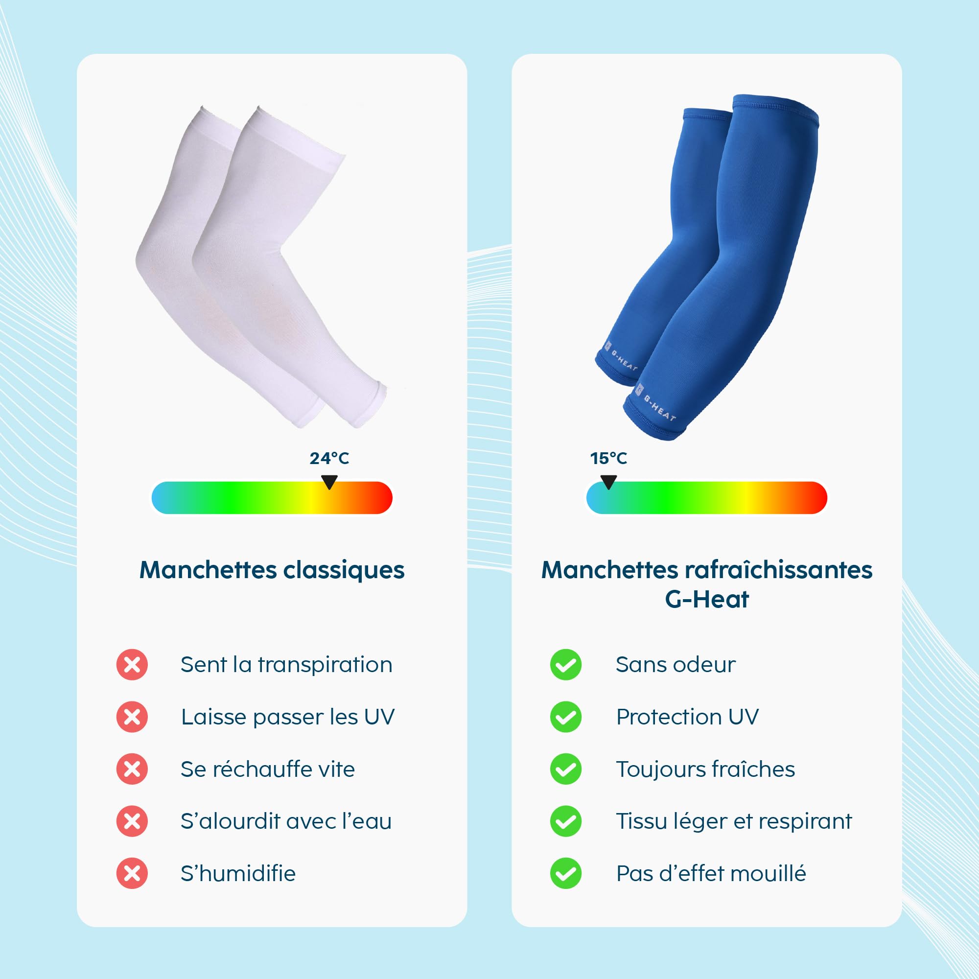 G-HEAT - Manchettes Rafraîchissantes Anti-UV UPF50+ | Manchons de Compression | Protection Solaire | Couverture Tatouage |Idéal pour Sports d'Été, Cyclisme, Running, Golf, Randonnée