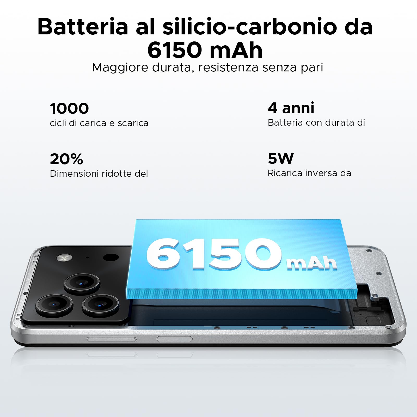 DOOGEE Note 56 Smartphone Android 16, 6150 mAh, 8.45 mm Ultrasottile, 6.56" HD + 90 Hz IPS, 24 GB + 64 GB/2 TB TF, 4G Smartphone 2025,Telefoni Android, Dual SIM/Octa Core/OTG/Face ID/GPS, Bianco