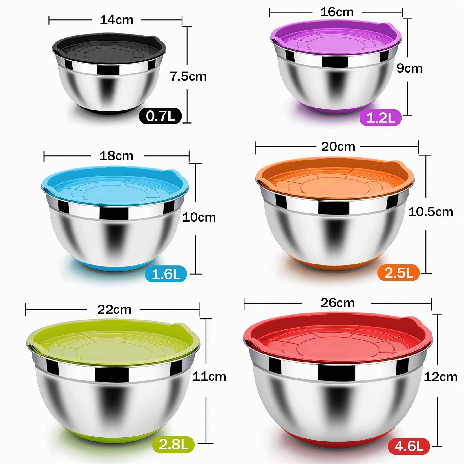 Homikit Ensemble de bols à mélanger, Ensemble de 6 bols à salade en acier inoxydable avec couvercle hermétique & fond en silicone, Empilable, Lavable au lave-vaisselle, 4.6L/2.8L/2.5L/1.6 L/1.2L/0.7L