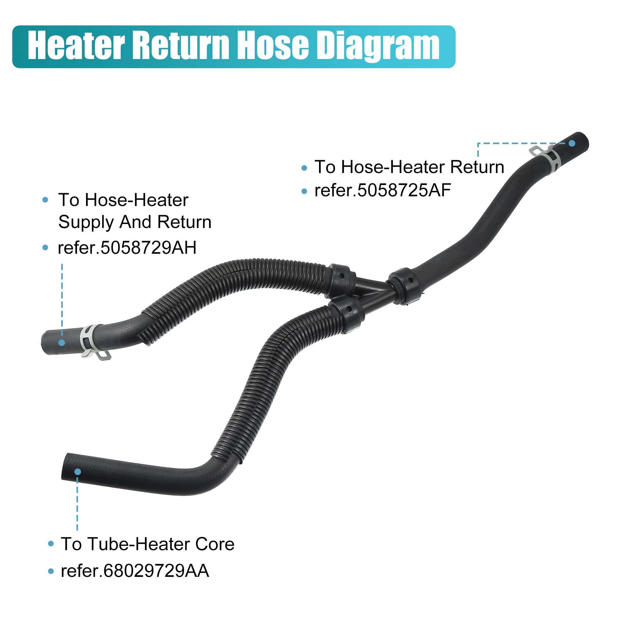 X AUTOHAUX Heizungsschlauch Set Für Chrysler Grand Caravan 11-20 1 Satz | Für Chrysler Town&Country 11-16, Für Ram C/V 12-15, Material: Gummi, Temp. -40°F Bis +275°F, Druck 100 PSI