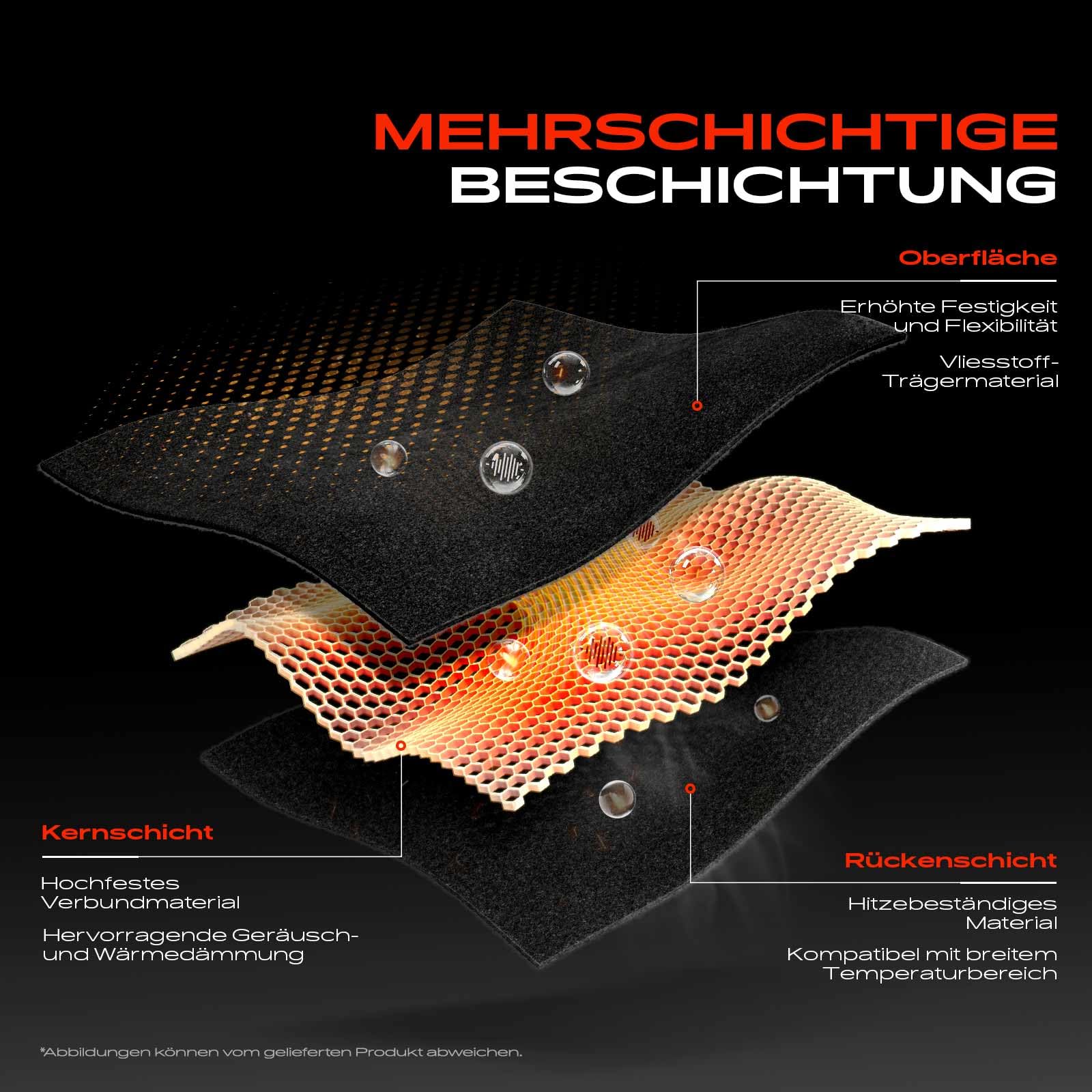 Frankberg Isolatie motorruimte motorkap isolatie compatibel met 328i 2007-2012 335i 330i 325i Hood Isolation Pad 2.0L 3.0L 4.0L Vervanging # 51487059260