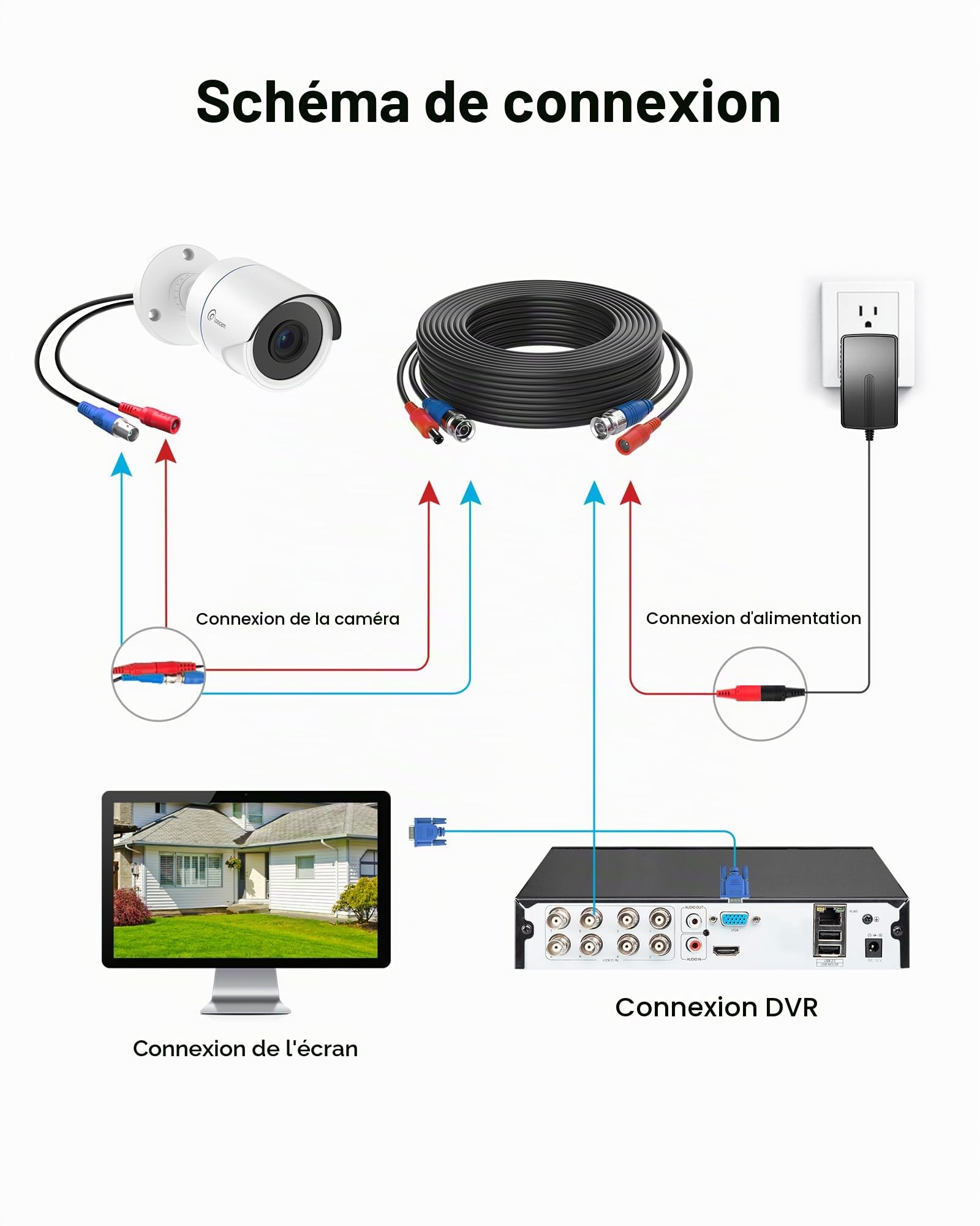 Loocam 4pcs 1080P Caméra de Surveillance Extérieur