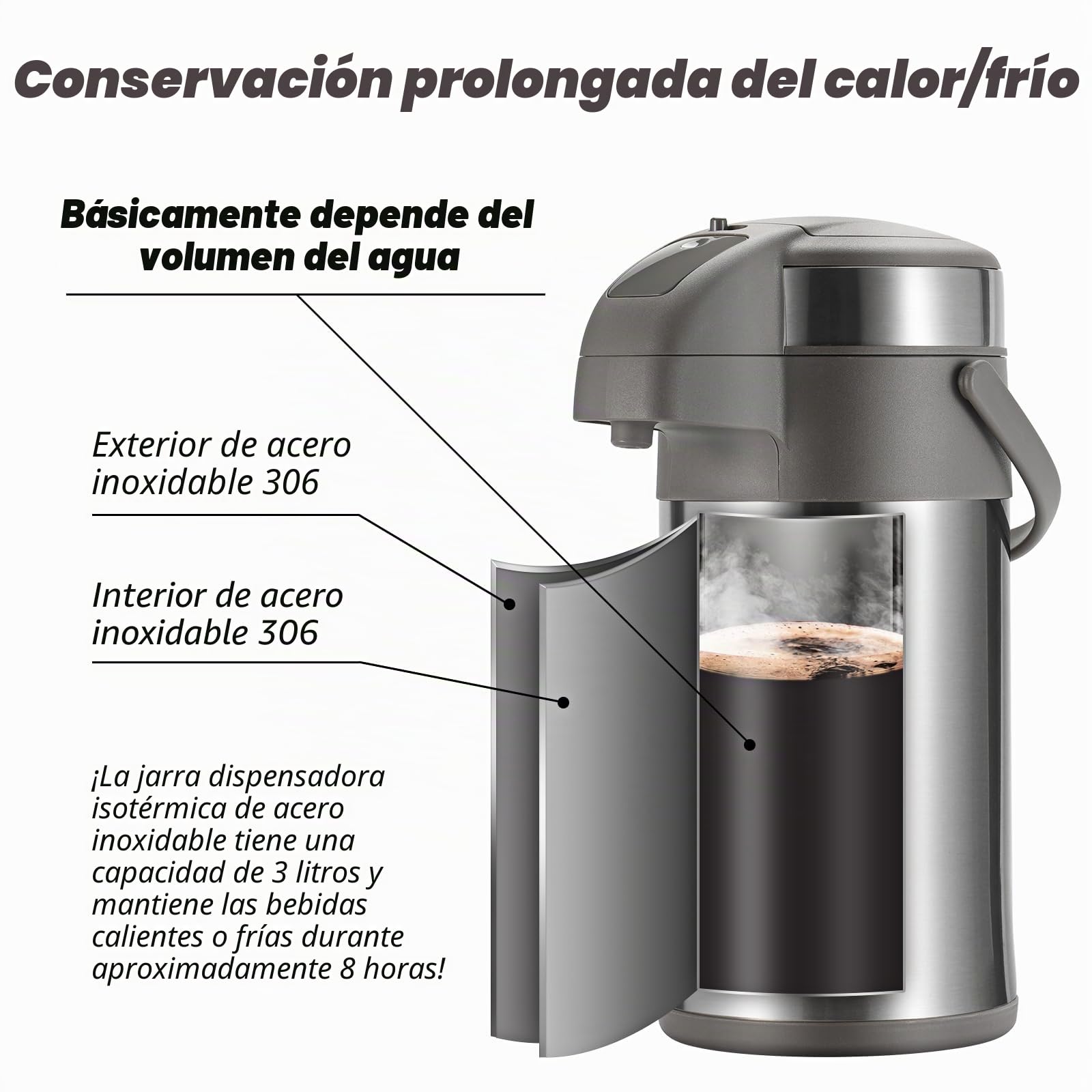 Botella de Acero Inoxidable de 3 Litros, Dispensador de Bebidas Calientes y Urna de Agua, Jarra Perfecta para Café y Té