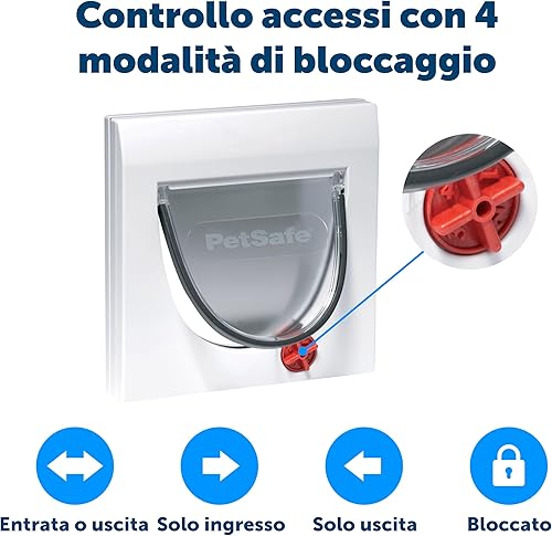 Miniatura 3 de PetSafe Staywell Classic - Solapa para gatos con bloqueo manual de 4 vías, puerta para gatos con 4 ajustes de bloqueo programados, color blanco,