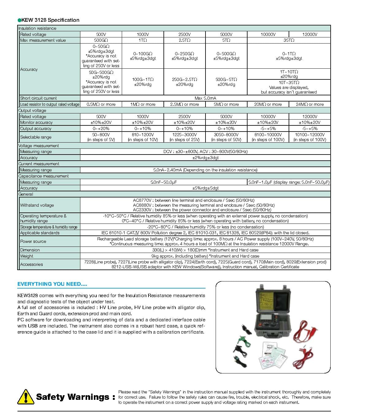 Japan Quality KYORITSU Digital Analog Insulation Continuity Tester KEW 3128 12000V 35TΩ HIGH Voltage Insulation Tester Insulation Tester Ohm Tester Resistance Meter Tester Megohmmeter