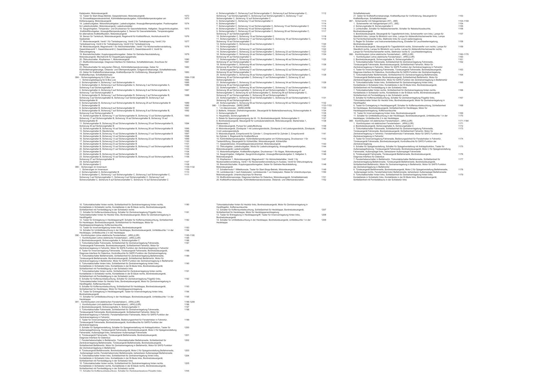 VW Caddy Typ SA 2015-2020 Schaltplan Stromlaufplan Verkabelung Elektrik Pläne Buch Werkstatthandbuch Reparaturhandbuch Reparaturleitfaden KFZ-Verlag