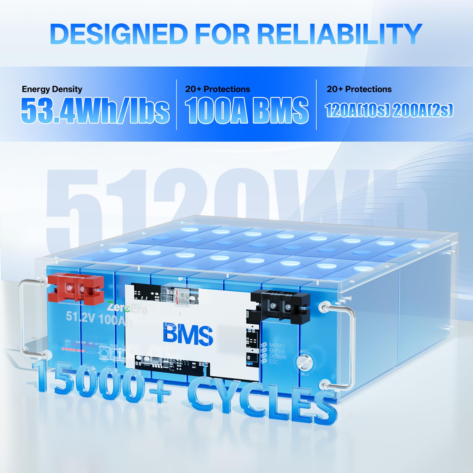 Akumulator LiFePO4 48V 100Ah,Akumulator 5,12 KWh Szafy Serwerowej 3U,BMS 100A,Inteligentny Wyświetlacz,RS485/CAN,Ponad 15000 Cykli Głębokiego Rozładowania,Obsługa Komunikacji z Falownikiem (5 * 48V)
