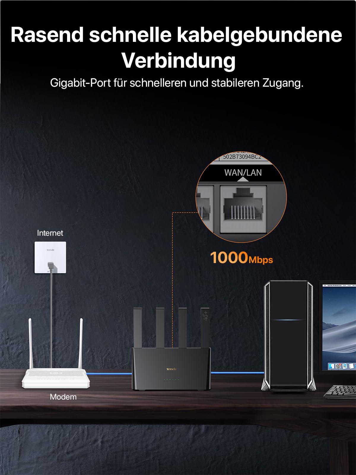 Tenda 4G08 4G08 Router 4G+ SIM, AC1200 CAT6 dwuzakresowy router do 300 Mb/s, router Nano SIM z 4 antenami zewnętrznymi, port Gigabit LAN/WAN, OpenVPN, MU-MIMO, Mesh Wi-Fi+, Plug & Play