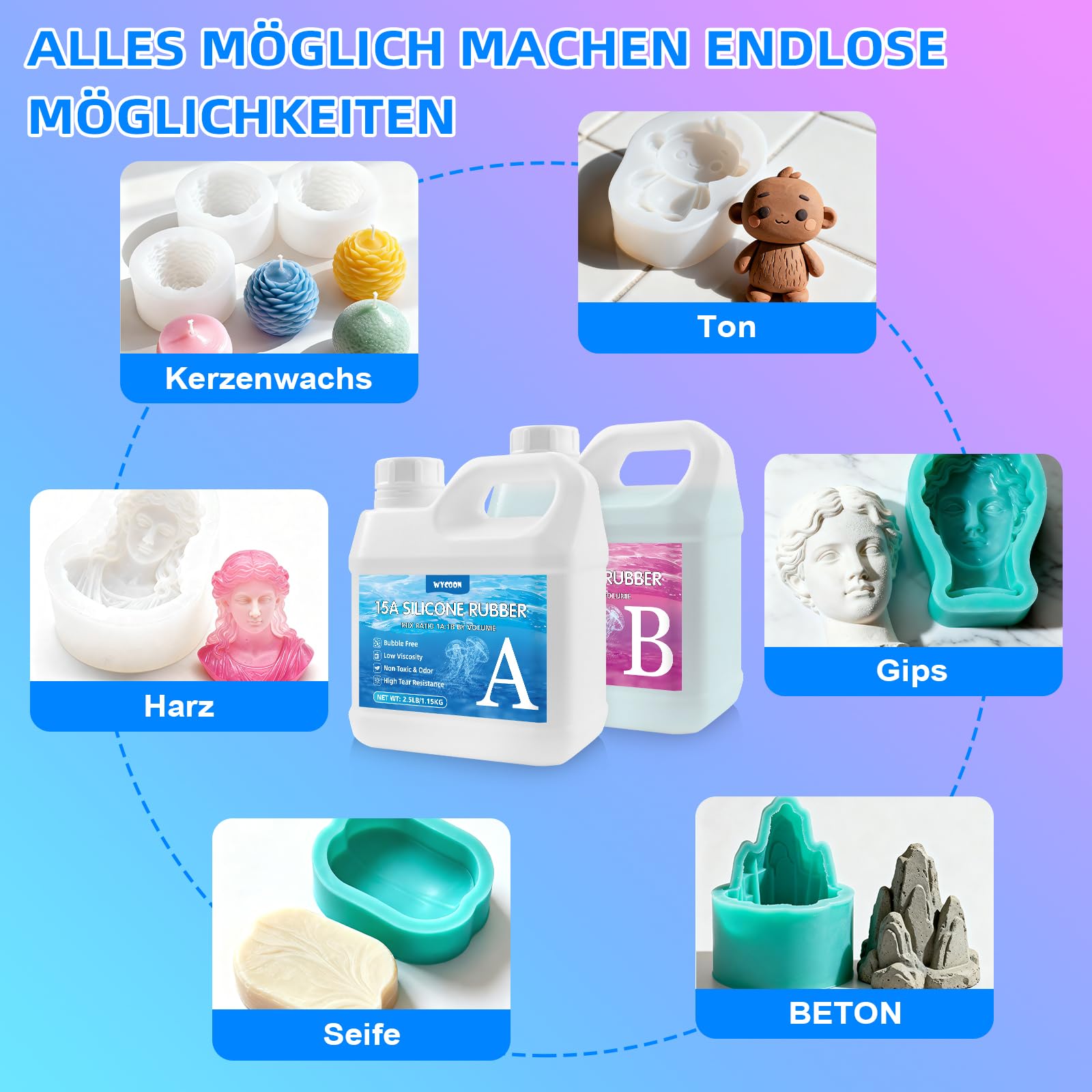 Flüssiges Silikon Kautschuk, 15A 2.5Kg Abformsilikon, 1: 1 Verhältnis Mischungsverhältnis Silikon für Silikonformen, Harzformen, Kerzenformen(Jade Grün)