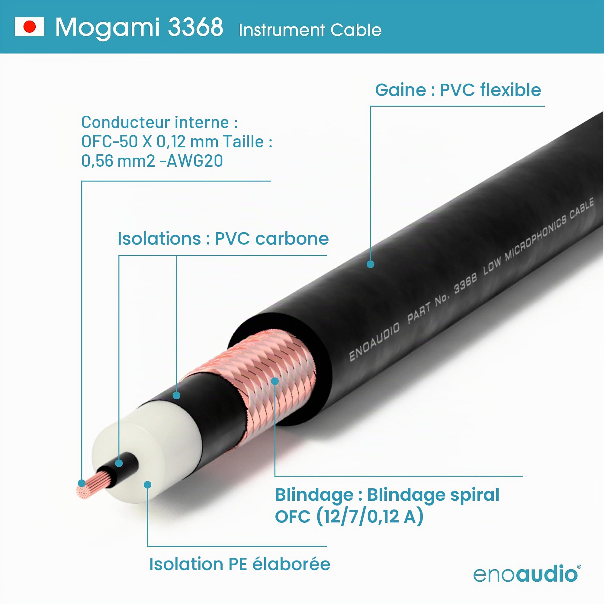 enoaudio Mogami 3368 Câble Guitare Basse professionnel | Neutrik Gold Silent Switch TS coudée – TS | HiFi - 2,0 m