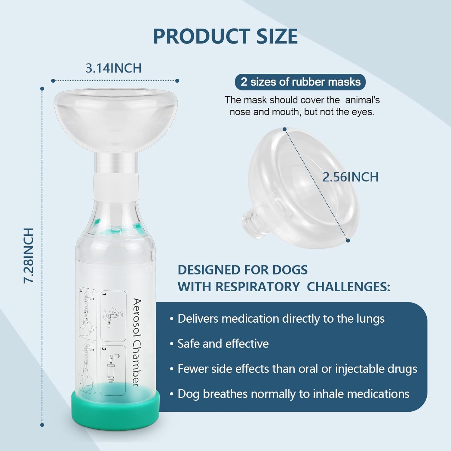 Dog Handheld Inhaler Spacer with 2 Canine Masks Helps with Breathing & Delivering Medication Fits