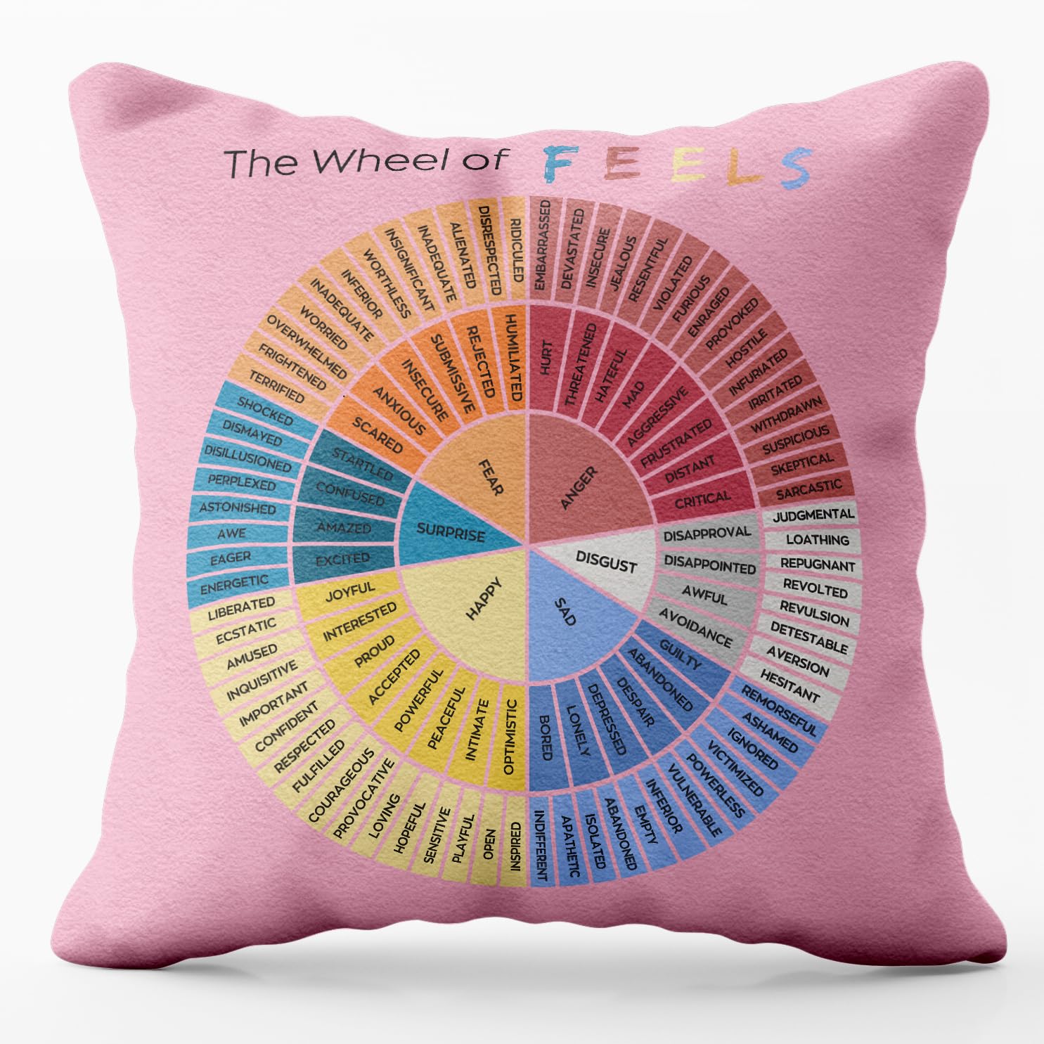 Wheel of Emotions Feelings Throw Pillow Covers 18x18 The Wheel of feels Pillowcases Decor for Bed Couch Sofa