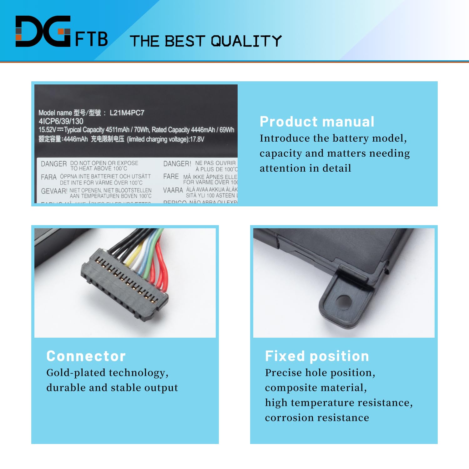 Amazon.com: DGFTB L21M4PC7 Laptop Battery for Lenovo Slim 7 ProX