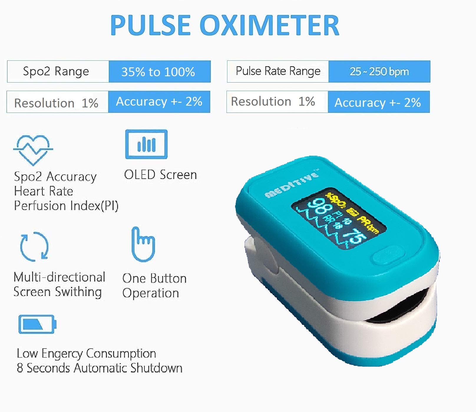 MEDITIVE Finger Tip Pulse Oximeter With Alarm Function. Blood Oxygen, Pulse Rate with Respiratory Rate (Blue) 2