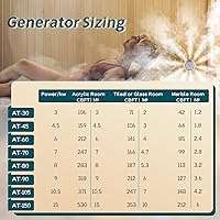 Vista 5 de Kit generador de ducha de vapor de 6KW para baño, sauna, spa, sistema de autodrenamiento, cabezal de vapor de aromaterapia, controlador impermeable