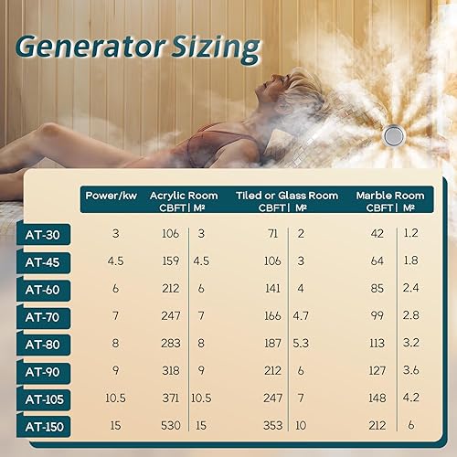 Miniatura 5 de Kit generador de ducha de vapor de 6KW para baño, sauna, spa, sistema de autodrenamiento, cabezal de vapor de aromaterapia, controlador impermeable