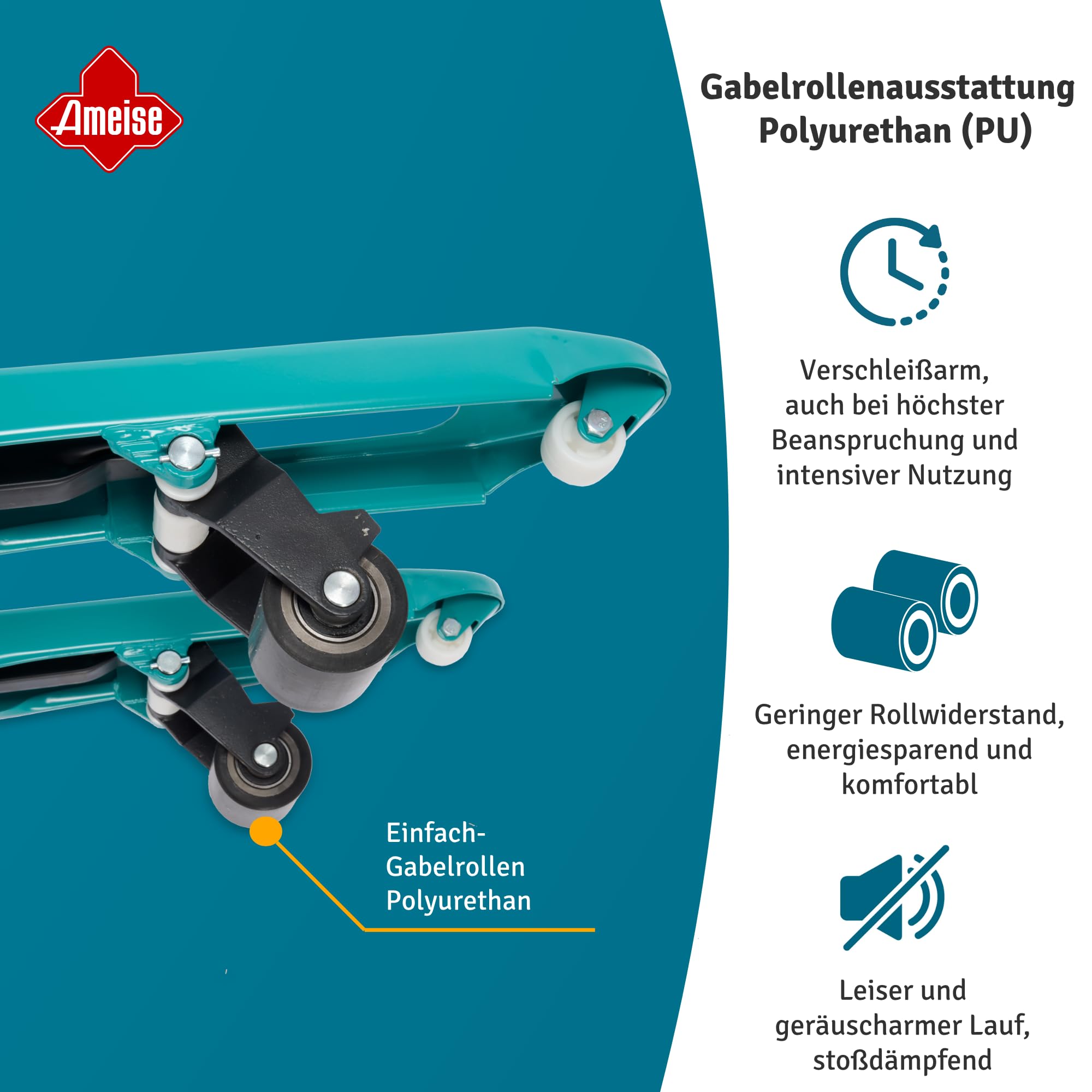 Ameise Hubwagen PTM | 2.000 kg Tragkraft | 1.150 mm Gabellänge | Lenkrad aus laufruhigem Vollgummi | Einfach-Gabelrollen aus robustem Polyurethan | Palettenhubwagen